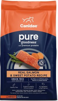 Canidae Grain-Free Pure Dog Food Image