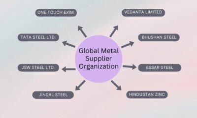 Global metal supplier from India