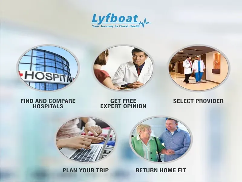 20 Best Medical Tourism Companies in India 11 lyfboatservices11569849598587jpg